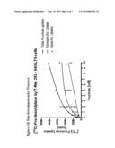 INDUCIBLE EXPRESSION OF SGLT5, METHODS AND KITS USING THE SAME diagram and image