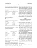 TREATMENT OF PAIN WITH TOPICAL DICLOFENAC diagram and image