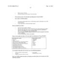 TREATMENT OF PAIN WITH TOPICAL DICLOFENAC diagram and image