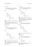 Tricyclic Compounds for Use as Kinase Inhibitors diagram and image