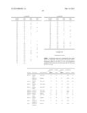 Tricyclic Compounds for Use as Kinase Inhibitors diagram and image