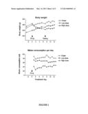 MODULATION OF PHYSIOLOGICAL PROCESSES AND AGENTS USEFUL FOR SAME diagram and image