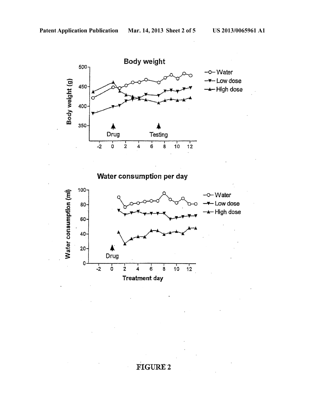 MODULATION OF PHYSIOLOGICAL PROCESSES AND AGENTS USEFUL FOR SAME - diagram, schematic, and image 03