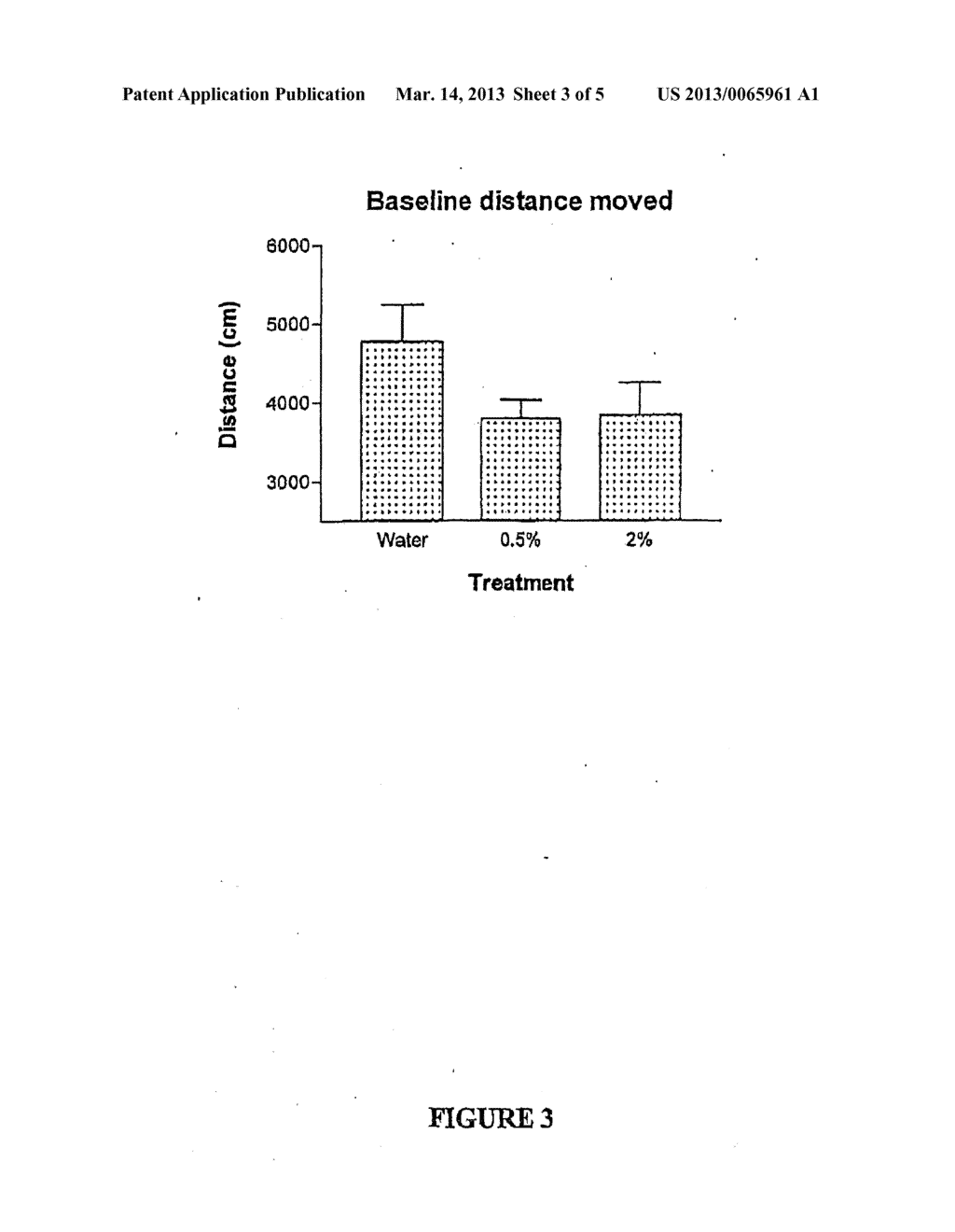 MODULATION OF PHYSIOLOGICAL PROCESSES AND AGENTS USEFUL FOR SAME - diagram, schematic, and image 04