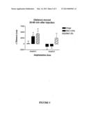 MODULATION OF PHYSIOLOGICAL PROCESSES AND AGENTS USEFUL FOR SAME diagram and image