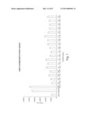 Histone Deacetylase Inhibitors and Methods of Use Thereof diagram and image