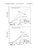 TIRE HAVING RUBBER COMPONENT CONTAINING SHORT FIBER REINFORCEMENT WITH     COMPATABLIZER diagram and image