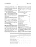 TIRE HAVING RUBBER COMPONENT CONTAINING SHORT FIBER REINFORCEMENT WITH     COMPATABLIZER diagram and image