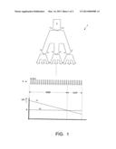 Method For Recycling Used Clothes And Domestic Textile diagram and image