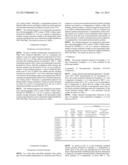 TERMINALLY MODIFIED ACRYLIC POLYMER AND METHOD FOR PRODUCING TERMINALLY     MODIFIED ACRYLIC POLYMER diagram and image