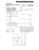 ORGANOSILICON COMPOUNDS, PRODUCTION PROCESSES THEREOF, PRESSURE-SENSITIVE     ADHESIVE COMPOSITIONS CONTAINING THE ORGANOSILICON COMPOUNDS,     SELF-ADHESIVE POLARIZERS AND LIQUID CRYSTAL DISPLAYS diagram and image