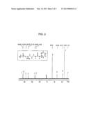 ORGANOSILICON COMPOUNDS, PRODUCTION PROCESSES THEREOF, PRESSURE-SENSITIVE     ADHESIVE COMPOSITIONS CONTAINING THE ORGANOSILICON COMPOUNDS,     SELF-ADHESIVE POLARIZERS AND LIQUID CRYSTAL DISPLAYS diagram and image