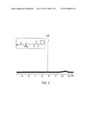 ORGANOSILICON COMPOUNDS, PRODUCTION PROCESSES THEREOF, PRESSURE-SENSITIVE     ADHESIVE COMPOSITIONS CONTAINING THE ORGANOSILICON COMPOUNDS,     SELF-ADHESIVE POLARIZERS AND LIQUID CRYSTAL DISPLAYS diagram and image