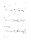 NEW BINDER-DRUG CONJUGATES (ADCS) AND USE THEREOF diagram and image