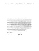 Use of Antisense Oligonucleotides or siRNA to Suppress Expression of     eIF-5A1 diagram and image