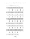 Use of Antisense Oligonucleotides or siRNA to Suppress Expression of     eIF-5A1 diagram and image