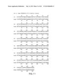 Use of Antisense Oligonucleotides or siRNA to Suppress Expression of     eIF-5A1 diagram and image