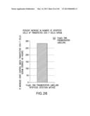 Use of Antisense Oligonucleotides or siRNA to Suppress Expression of     eIF-5A1 diagram and image