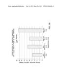 Use of Antisense Oligonucleotides or siRNA to Suppress Expression of     eIF-5A1 diagram and image