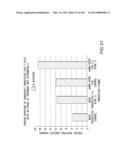 Use of Antisense Oligonucleotides or siRNA to Suppress Expression of     eIF-5A1 diagram and image