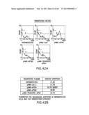 Use of Antisense Oligonucleotides or siRNA to Suppress Expression of     eIF-5A1 diagram and image