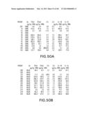 Use of Antisense Oligonucleotides or siRNA to Suppress Expression of     eIF-5A1 diagram and image