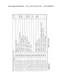 Use of Antisense Oligonucleotides or siRNA to Suppress Expression of     eIF-5A1 diagram and image