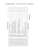 Use of Antisense Oligonucleotides or siRNA to Suppress Expression of     eIF-5A1 diagram and image