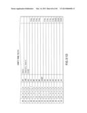 Use of Antisense Oligonucleotides or siRNA to Suppress Expression of     eIF-5A1 diagram and image