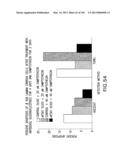 Use of Antisense Oligonucleotides or siRNA to Suppress Expression of     eIF-5A1 diagram and image