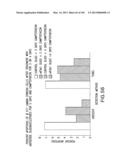 Use of Antisense Oligonucleotides or siRNA to Suppress Expression of     eIF-5A1 diagram and image