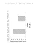 Use of Antisense Oligonucleotides or siRNA to Suppress Expression of     eIF-5A1 diagram and image