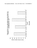 Use of Antisense Oligonucleotides or siRNA to Suppress Expression of     eIF-5A1 diagram and image