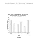 Use of Antisense Oligonucleotides or siRNA to Suppress Expression of     eIF-5A1 diagram and image