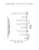 Use of Antisense Oligonucleotides or siRNA to Suppress Expression of     eIF-5A1 diagram and image