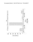 Use of Antisense Oligonucleotides or siRNA to Suppress Expression of     eIF-5A1 diagram and image