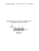 Use of Antisense Oligonucleotides or siRNA to Suppress Expression of     eIF-5A1 diagram and image