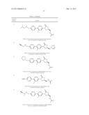 Process for the Synthesis of Biaryl Oxazolidinones diagram and image