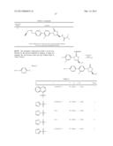 Process for the Synthesis of Biaryl Oxazolidinones diagram and image