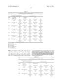 EQUOL-CONTAINING EXTRACT, METHOD FOR PRODUCTION THEREOF, METHOD FOR     EXTRACTION OF EQUOL, AND EQUOL-CONTAINING FOOD diagram and image