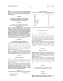 EQUOL-CONTAINING EXTRACT, METHOD FOR PRODUCTION THEREOF, METHOD FOR     EXTRACTION OF EQUOL, AND EQUOL-CONTAINING FOOD diagram and image