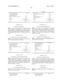 EQUOL-CONTAINING EXTRACT, METHOD FOR PRODUCTION THEREOF, METHOD FOR     EXTRACTION OF EQUOL, AND EQUOL-CONTAINING FOOD diagram and image