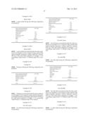 EQUOL-CONTAINING EXTRACT, METHOD FOR PRODUCTION THEREOF, METHOD FOR     EXTRACTION OF EQUOL, AND EQUOL-CONTAINING FOOD diagram and image