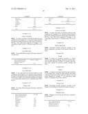 EQUOL-CONTAINING EXTRACT, METHOD FOR PRODUCTION THEREOF, METHOD FOR     EXTRACTION OF EQUOL, AND EQUOL-CONTAINING FOOD diagram and image