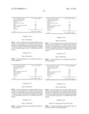 EQUOL-CONTAINING EXTRACT, METHOD FOR PRODUCTION THEREOF, METHOD FOR     EXTRACTION OF EQUOL, AND EQUOL-CONTAINING FOOD diagram and image