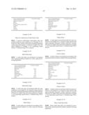 EQUOL-CONTAINING EXTRACT, METHOD FOR PRODUCTION THEREOF, METHOD FOR     EXTRACTION OF EQUOL, AND EQUOL-CONTAINING FOOD diagram and image