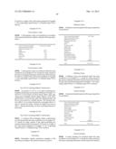 EQUOL-CONTAINING EXTRACT, METHOD FOR PRODUCTION THEREOF, METHOD FOR     EXTRACTION OF EQUOL, AND EQUOL-CONTAINING FOOD diagram and image