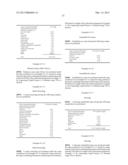 EQUOL-CONTAINING EXTRACT, METHOD FOR PRODUCTION THEREOF, METHOD FOR     EXTRACTION OF EQUOL, AND EQUOL-CONTAINING FOOD diagram and image