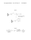 NANOPARTICLE PEG MODIFICATION WITH H-PHOSPHONATES diagram and image