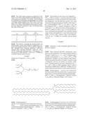 NANOPARTICLE PEG MODIFICATION WITH H-PHOSPHONATES diagram and image